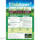 Westland Westland Safelawn 80m2 Box 2