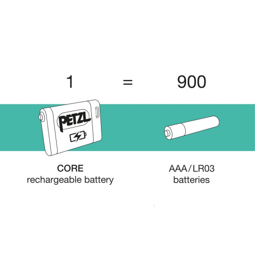 PETZL E099EB00 Accu Core 2