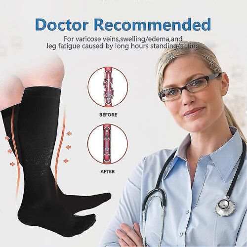 Compression Socks 3 Pairs for  Women & Men, Medical Compression Socks Effectively Gift Tw 1