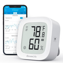 GoveeLife E-Ink WiFi Thermometer Hygrometer, Digital Room Humidity Meter, Indoor Temperature Monitor with App Notification Alert, 2-Year Free Data Ex