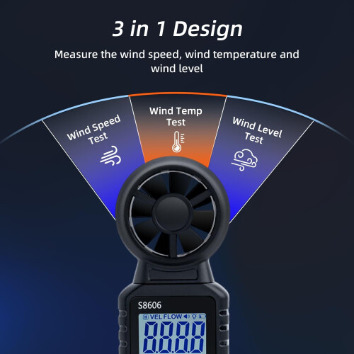 Mcbazel 3 in 1 Handheld Digital Anemometer Wind Meter,High Precision Wind Speed Measuring, Digital Wind Speed Meter with Backlight for HAVC,Sailing,F 2