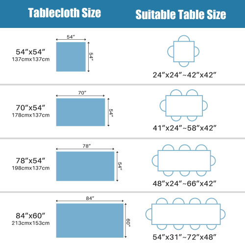 Newthinking PVC Table Cloth Wipe Clean Tablecloth Plastic Waterproof Table Protector, Rectangular Wipeable Tablecloths for Kitchen Picnic Outdoor Ind 2
