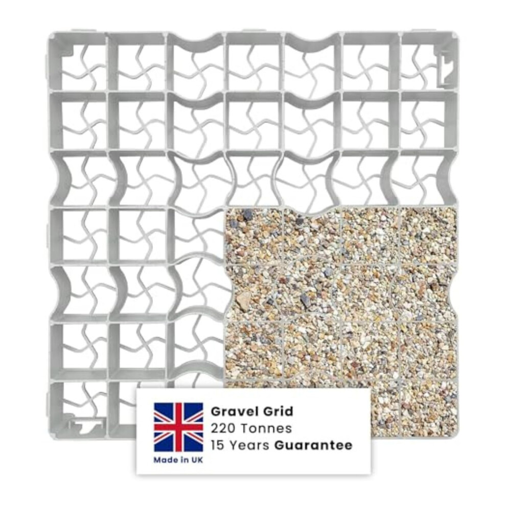 Neat Plastics Coloured Gravel Grid For Driveways, Driveway Grids, Shed Base Plastic Grid, Gravel Membrane, Plastic Sheds For Outdoor Use - Durable Ga 7073955474618