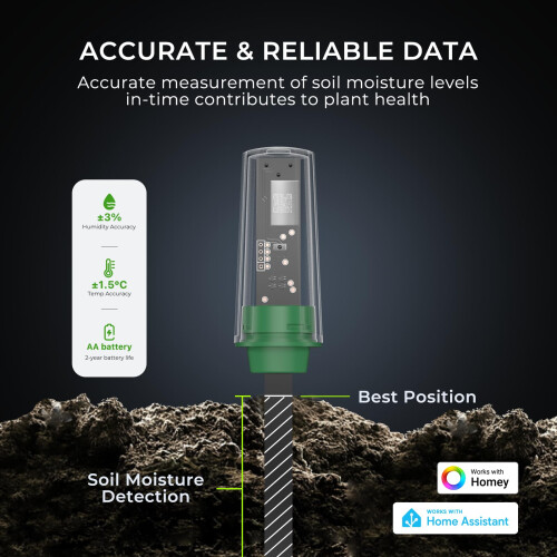 THIRDREALITY Smart Soil Moisture Sensor,Zigbee hub Needed,Accurate Measure,Capacitive Probe,Moisture/Temperature Meter for Garden Planting,Compatible 2