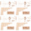 4 Sets Bouwstenen Stapel Speelgoed Diy Blokken 7