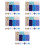 5Sets Kralen Armband Kit Origineel Creatief Cadeau 7