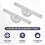 2 Pcs Plotter Plotting Tool Aviation Plotter WAC Charts Air Navigation Plotter  Accessories for Pilots Navigation 2