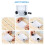 Upgraded Featherboard Safety Device Stackable Feather Board Fits Most Standard , T-Slots, T-Rails  Table Saws,White 4