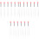 18 Pcs Silicone Lip Brushes For Makeup And Lipstick Application 3
