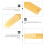 2pcs car door side sticker auto body decor, durable vinyl 7