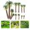 36Pz Mini Alberi Decorativi Verdi in Per Layout E Scenari 7