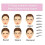 Reusable Eyebrow Template Set, 8 Styles Eyebrow Stencils Kit, Easy to Use Makeup Tool for Beginner, Time-Saving with Adjustable Head Rope 5