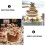 1 Pezzo Cupola In Trasparente Per Torta E Snack (Bianco) 8