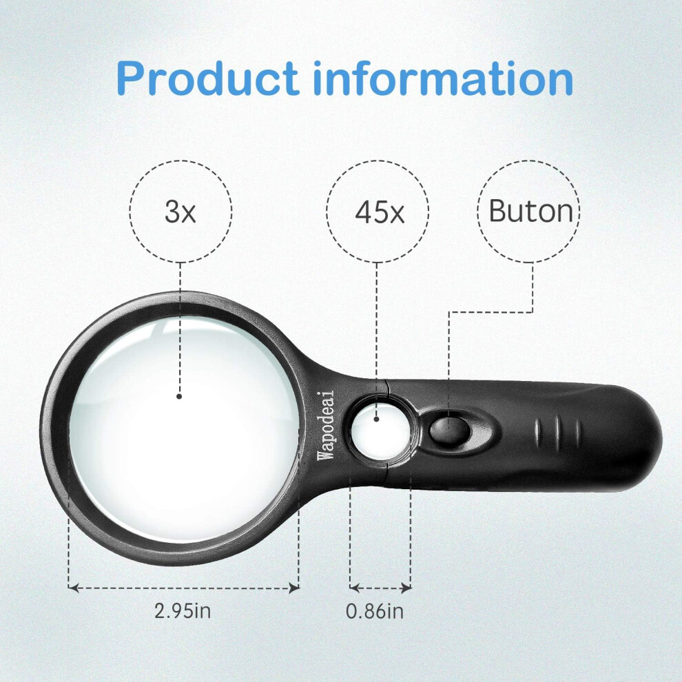 Black Professional Handheld Magnifier, Clear Distortion-Free Image, High Magnification Lens For Reading, Jewelry Inspection, Science (Black)