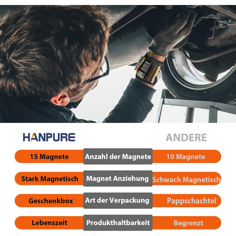 Magnetic Wristband, Diy Handyman's Time Saver With Strong Magnets For Holding Screws, Lightweight And Portable For All Cuff Sizes, Breathable Mesh 9169997021694
