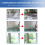 1 Way Clear Glass Cleanser Spray Effective Stain-2 bottles 4