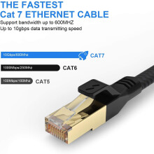 Snelle Cat7 Ethernetkabel, afgeschermde twisted pair voor ongeëvenaarde prestaties en stabiliteit, universele connectiviteit met vergulde