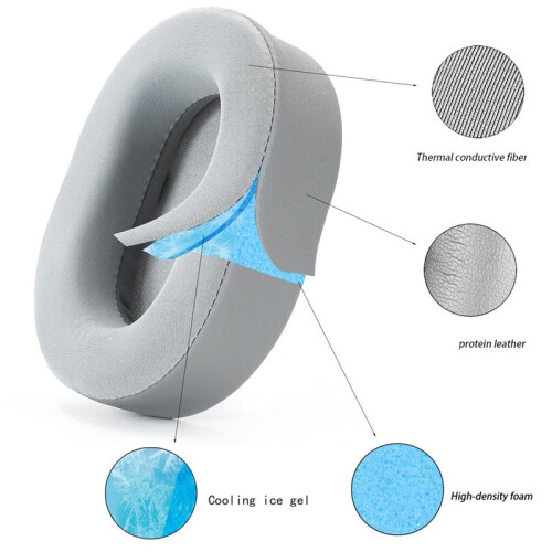 Replacement Ear Pads for  HS55 HS55 PRO HS65 Headphones Comfortable Cushions 1