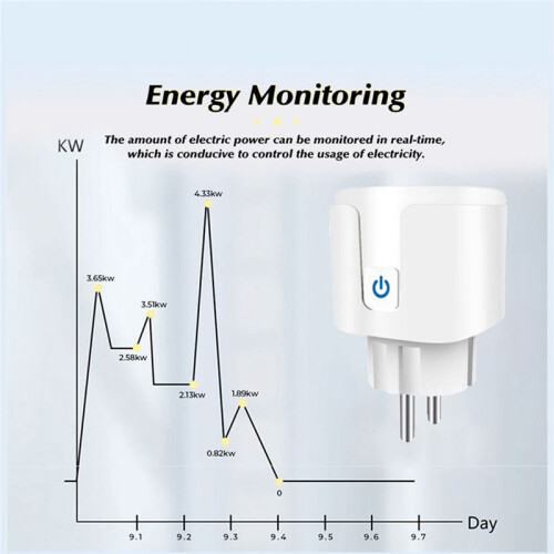 Tuya WiFi   Plug 16A Power Monitor  with Timing Function Eu Plug 1