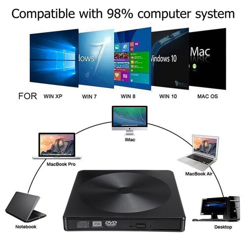 Ευέλικτος Σύντροφος Πολυμέσων, Φορητή Εξωτερική Μονάδα DVD, Υψηλής Ταχύτητας USB3.0 & 2