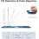 Γραφίδα ακριβείας για τη σειρά Apple iPad, ευαισθησία κλίσης Pixel Precise, ανθεκτική 4
