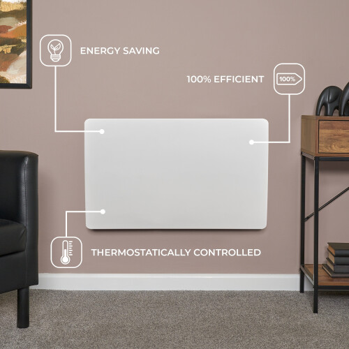 Adam Adam Solis 1500W Ceramic Core Electric Radiator in White 2