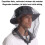 Head Net with 360 Adjustable Fit for Maximum Security, Compact & Portable Design with Waterproof Pouch Include, Mosquito Head Net with Enhanced 3