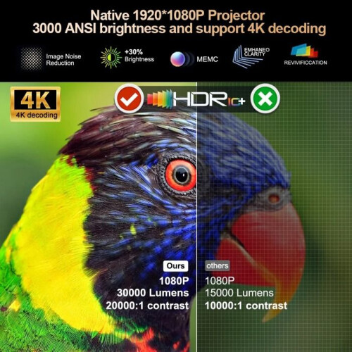 Proyector - ThundeaL - TD98Pro - 3000 Lumens - 4K - HDR10+ - Bluetooth 5.4 2
