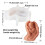 Einzigartige Silikonform,-Haltendes Engelsbaby m 4