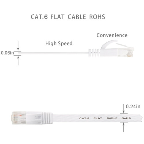 Καλώδιο Ethernet Cat6, Σταθερό Υψηλής Απόδοσης με 15 Κλιπ Καλωδίου, Επίπεδος Σχεδιασμός 1