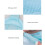 Baby Bathtub Support Net, Soft Mesh, Light Blue, 7.5x35x66cm 4