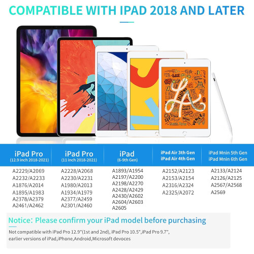 Γραφίδα για iPad, Μαγνητική Προσρόφηση, Ενεργό Μολύβι Υψηλής Ακρίβειας, Γρήγορη 2