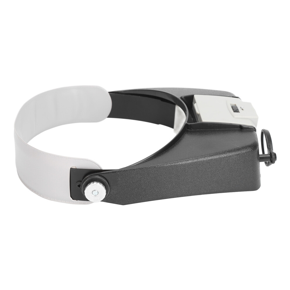 Multi-Zoom Headband Magnifier with LED 1.5X to 10X for Crafts & Hobbies