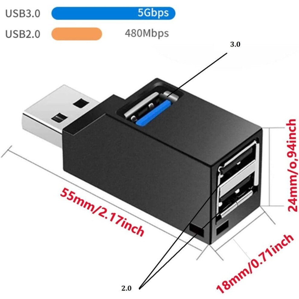Compact Usb Hub For Portable Devices, Multi-Device Connection With High-Speed Transmission Usb 3.0 Plug And Play Bus Powered For Data Transfer On 9169997047182