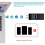 Διανομέας USB για Macbook, Mac Pro/Mini, iPad, Xps, φορητούς υπολογιστές, Plug and Play με σύνδεση 6