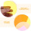 15Pièces Auto-Adhésives Pet Correction Couleurs Lumière 9