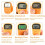 Adjustable Finger Ring Electronic Counter 7-Channel Backlit Function Counter with Locking Rechargeable Counter Yellow 4