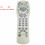 Replacement for Bosee 321 Remote Control for AV 3-2-1 Series I Media Center System Remote Control 6