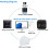 TTLOCK  Card Encoder NFC 13.56M M1 IC Card Reader RFID Chip Scanner for TT Hotel TT Renting System Software Hotel 3