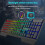 FOREV Gaming Keyboard Kit USB Wired Computer Keyboard 104 Key for Pc Gamer Laptop 9