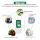USB Temp & Humidity Data Logger Reusable RH TEMP Data Logger Recorder Humiture Recording Meter TempG07S 6