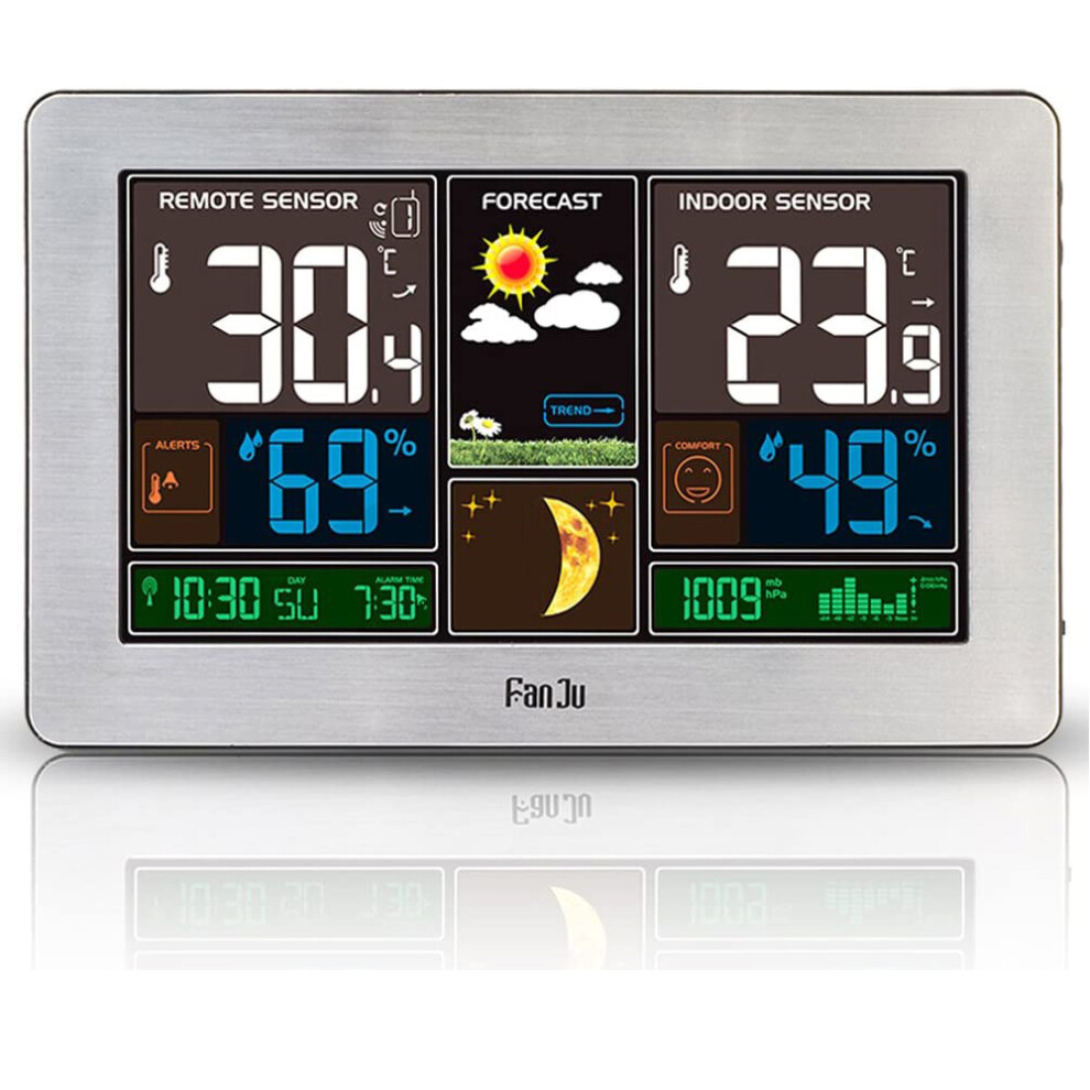Weather Station With Color Display, Atomic Clock, Indoor Outdoor Thermometer, Hygrometer, Forecast Station, Barometric Pressure, Moon Phase Display,