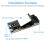 3X NGFF(M.2) Naar USB 2.0(TYPE C) Adapter met Simkaartsleuf en Hulpvoedingsinterface voor WWAN/LTE-Module 4