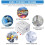 EARU ATS Dual Power Automatic Transfer  4P 63A Emergency Power Automatic Transfer  110V 4P Power Grid+Dynamo 3