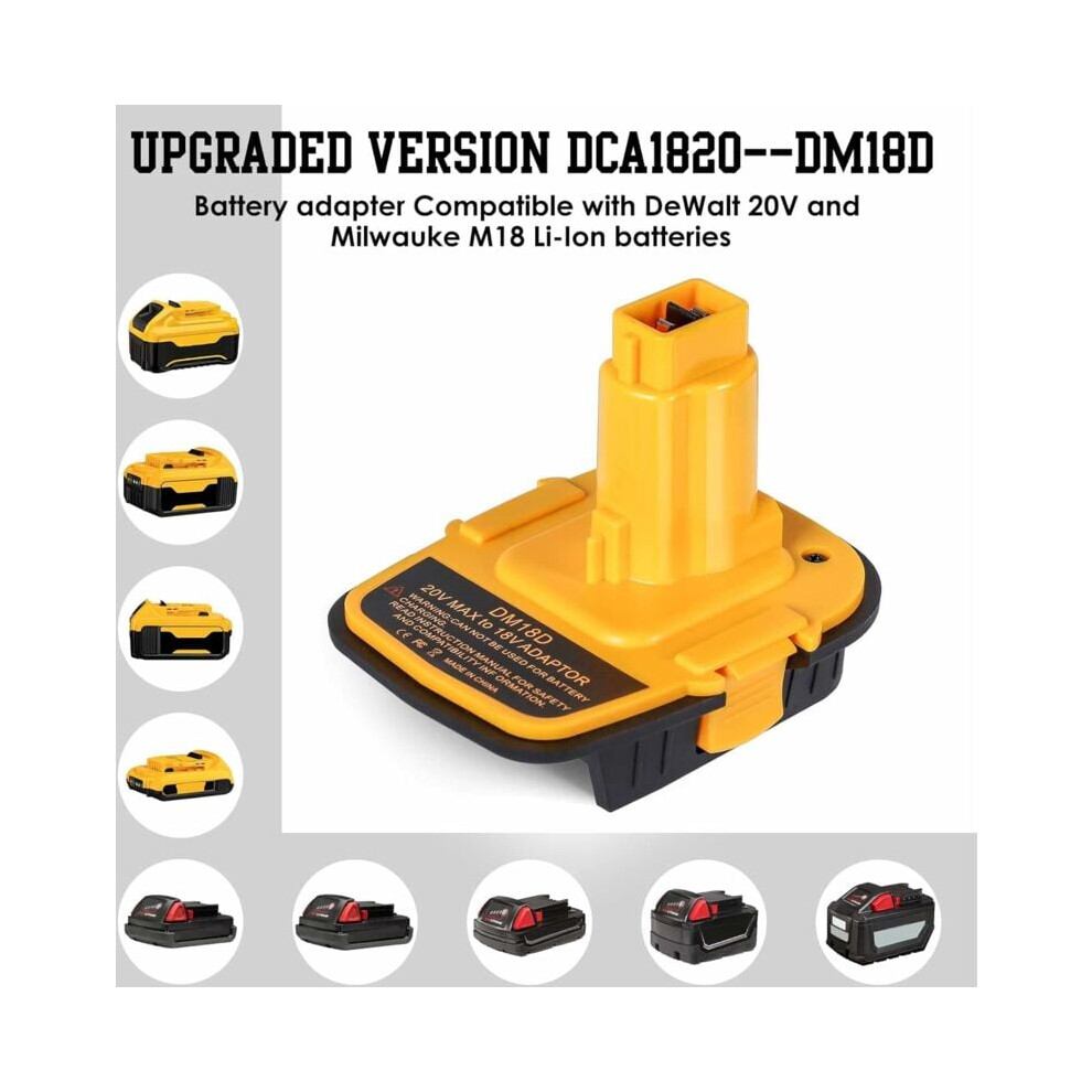 Battery Adapter For Dewalt 18V Tools, Quick Charge Usb Port Ensures Efficient Power Management, Convert For Dewalt 20V & Milwaukee M18 Lithium 9169997053206