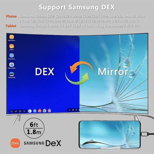 Καλώδιο Thunderbolt3Usb τύπου C, Μετατροπέας βίντεο Mhl4k από κράμα αλουμινίου, Πλεγμένο 2