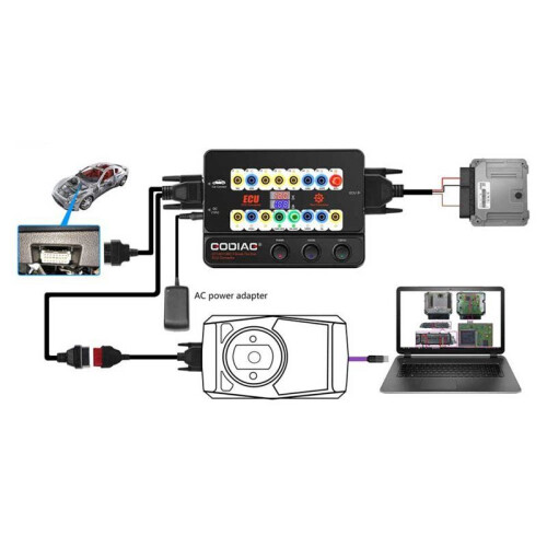 Godiag GT100+ OBDII Breakout Box ECU Bench Connector Adds Electronic Current Display and CANBUS Protocol EU Plug 2
