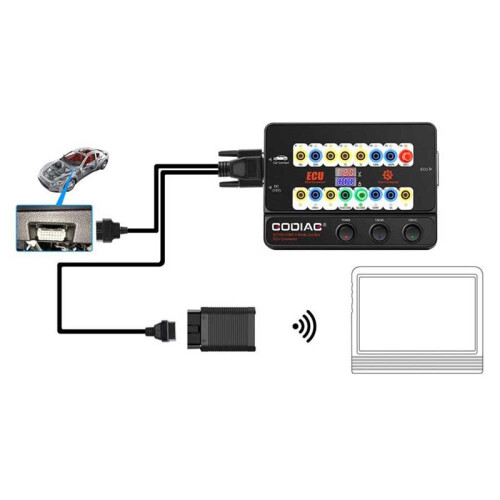 Godiag GT100+ OBDII Breakout Box ECU Bench Connector Adds Electronic Current Display and CANBUS Protocol EU Plug 1