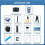 Optical Tool Storage Backpack, Double Layer Thick Encrypted Fabric, Non-Woven Functional Interior For Fiber Optic Tools And Accessories, Durable And 5