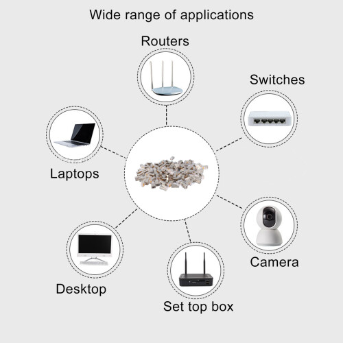 100Pcs CAT6 RJ45 Metal Shielded Connectors Ethernet Shielded Plug Kit 2
